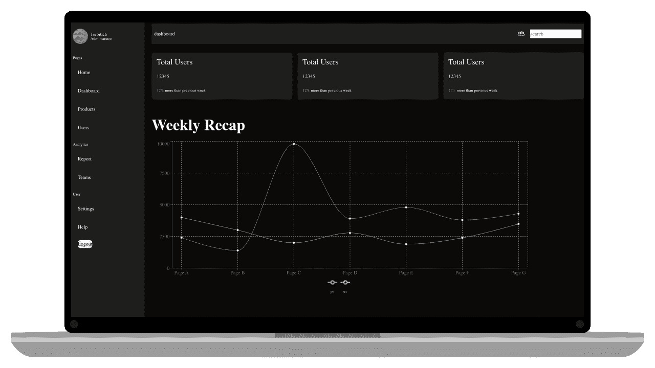 dashboard image